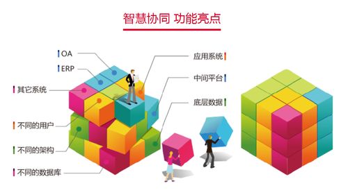 釘釘普及之下，企業為何仍青睞華天動力協同OA系統？