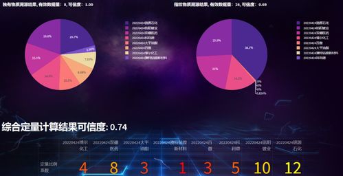 昇騰AI賦能環(huán)保產(chǎn)業(yè) 怡升科技發(fā)布多模態(tài)人工智能系統(tǒng)釋放數(shù)據(jù)新價(jià)值